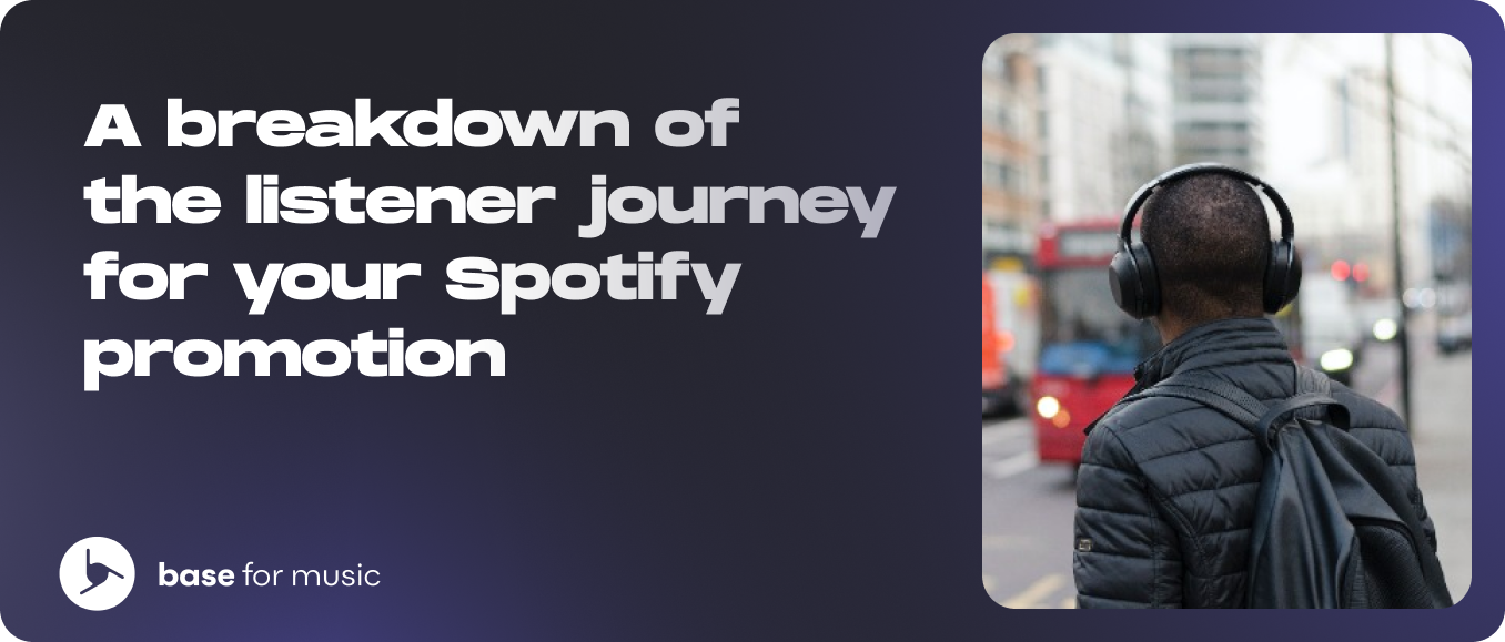A breakdown of the listener journey for your Spotify promotion