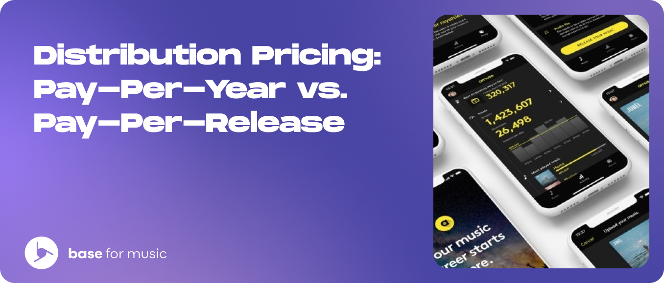 Distribution Pricing: Pay-Per-Year vs. Pay-Per-Release