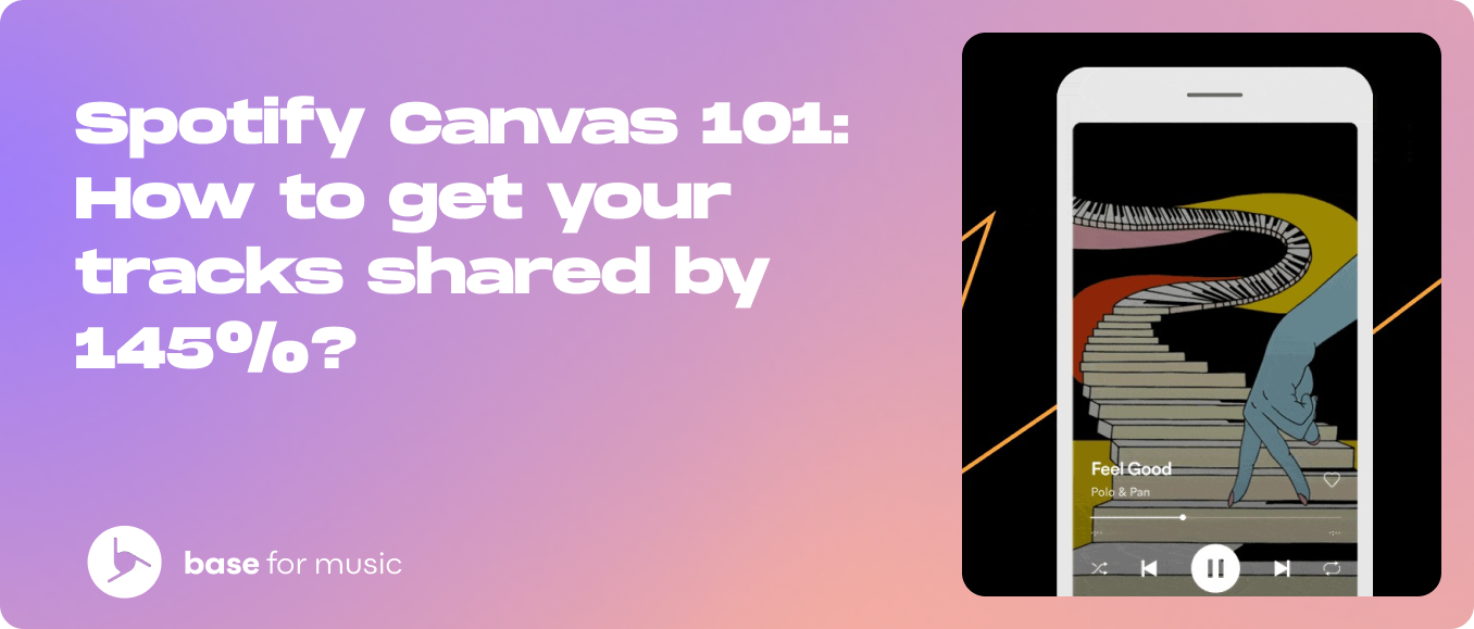 Spotify Canvas 101: How to get your tracks shared by 145%?