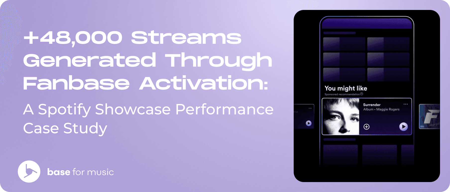 +48,000 Streams Generated Through Fanbase Activation: A Spotify Showcase Performance Case Study